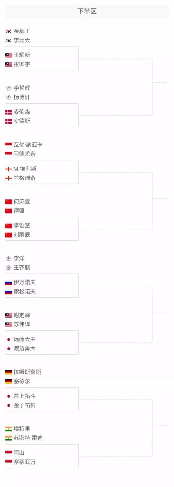 增强核心肌