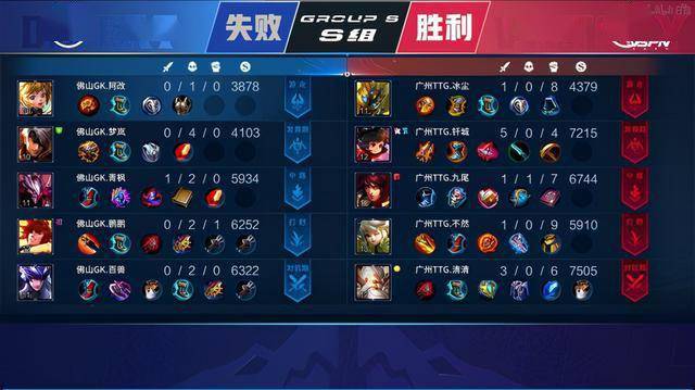 轻气盛和拼 轻气盛和拼