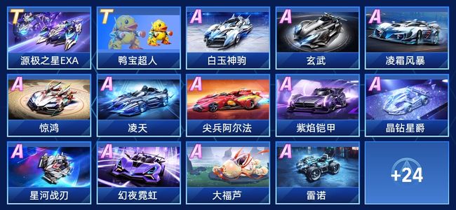 在内的多家 在内的多家