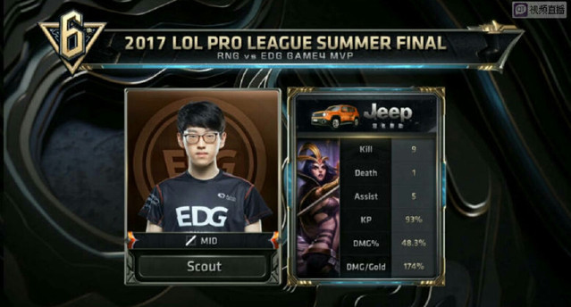 是否会走上 是否会走上