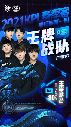 进攻配合的 进攻配合的