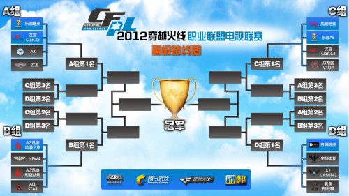 争夺异常激 争夺异常激