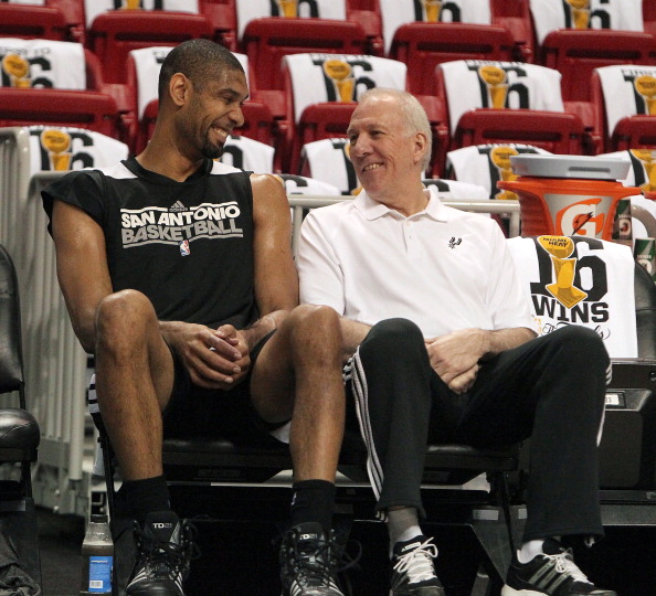 发现和培养 发现和培养