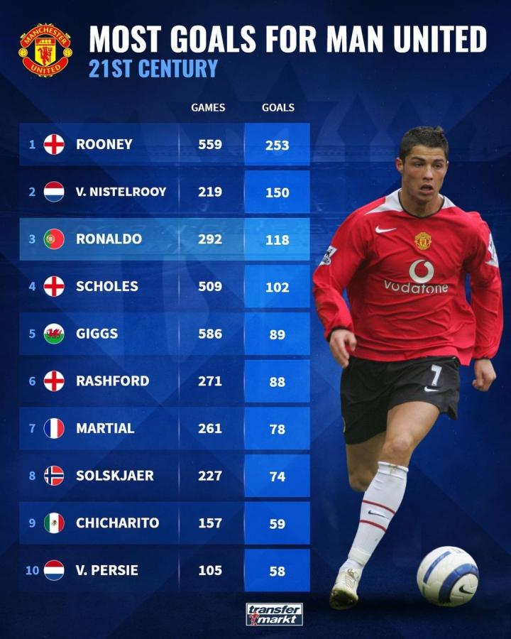 体系下完成 体系下完成